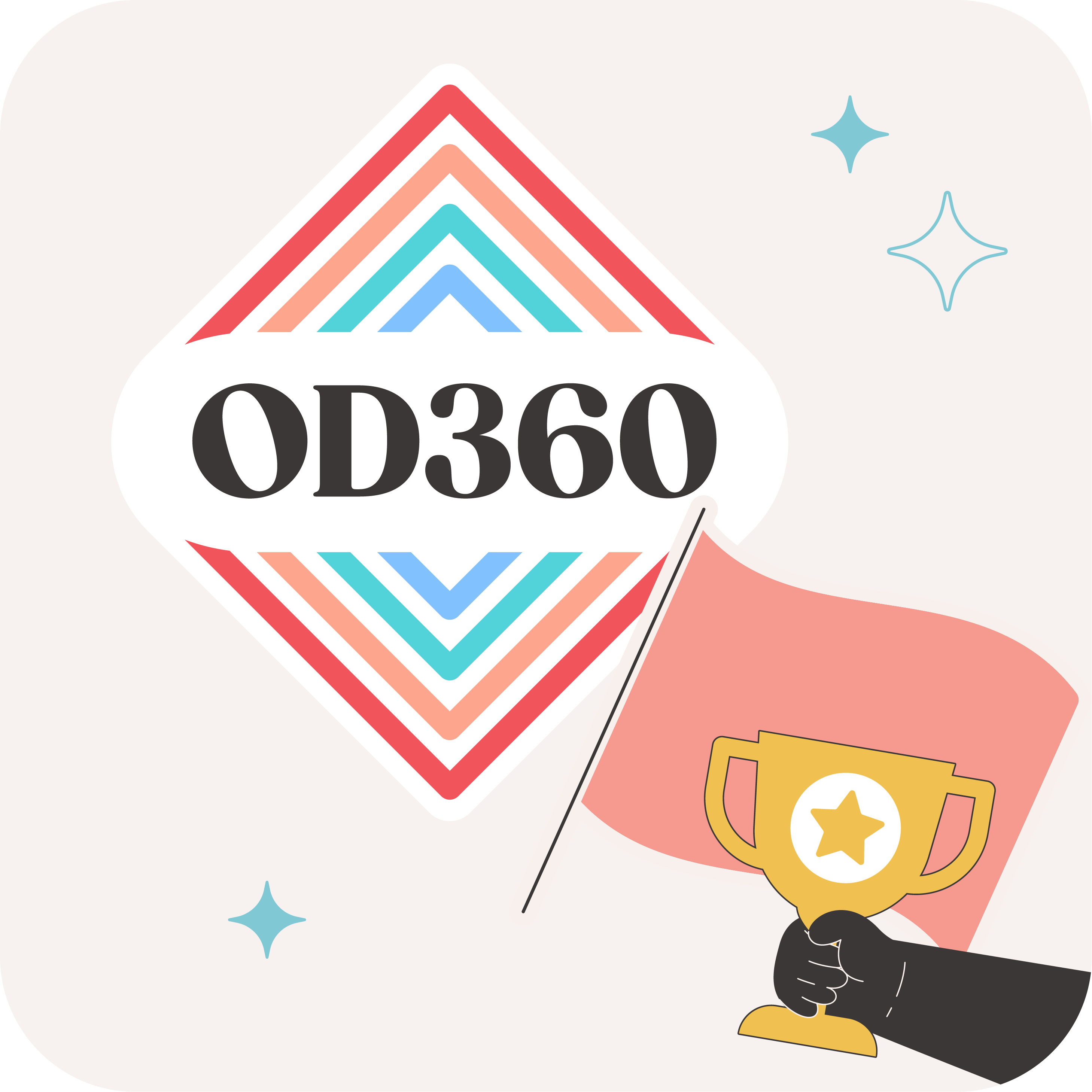 OD360 Effective Leadership