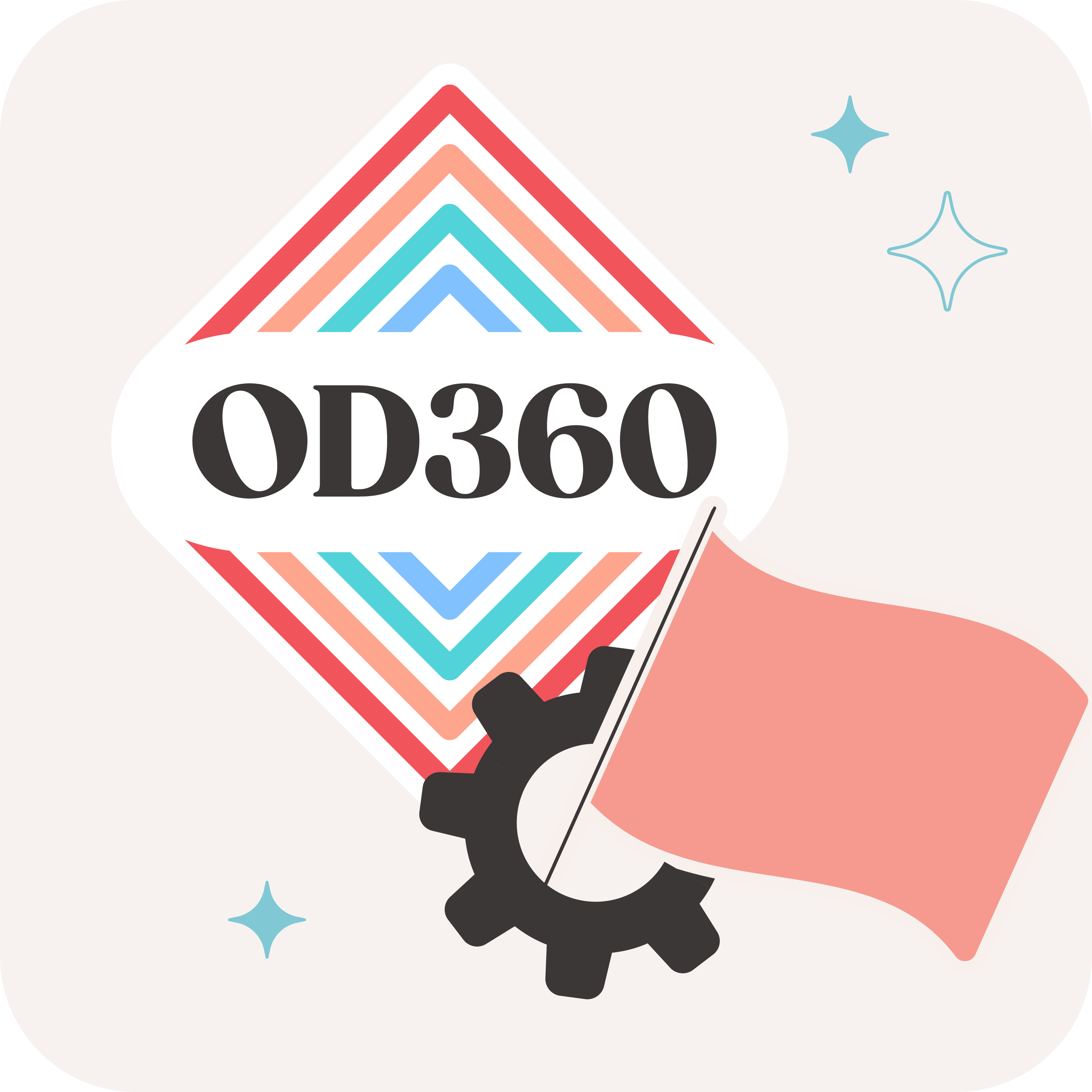 OD360 Leadership Development Survey