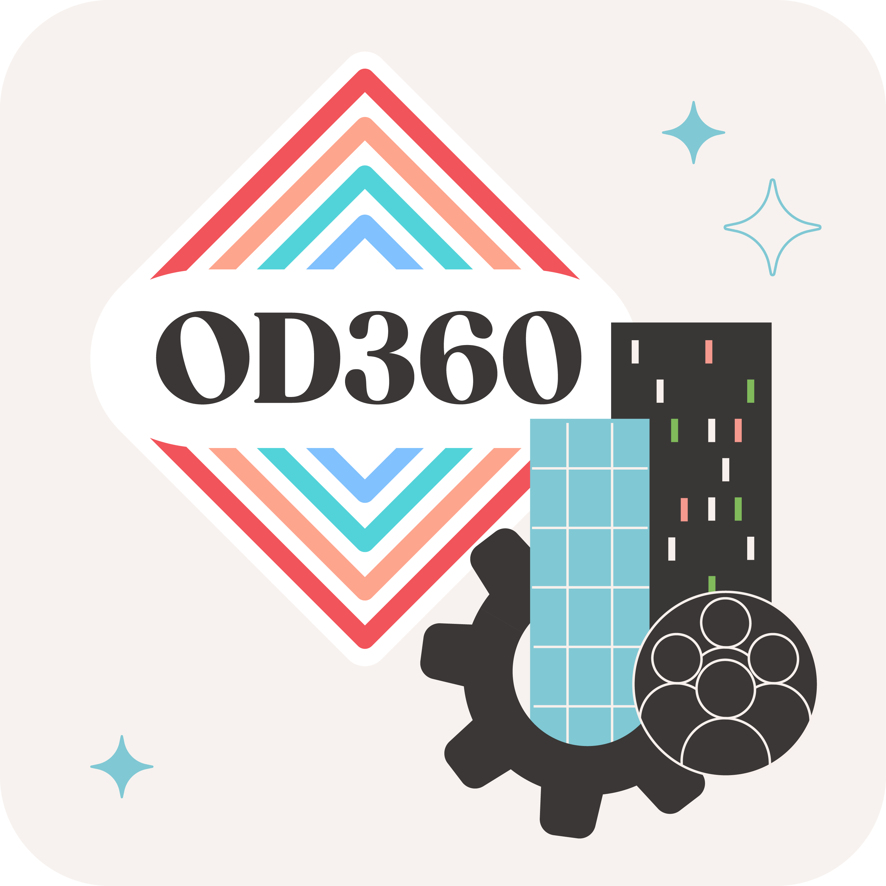 OD360 Organizational Development Survey