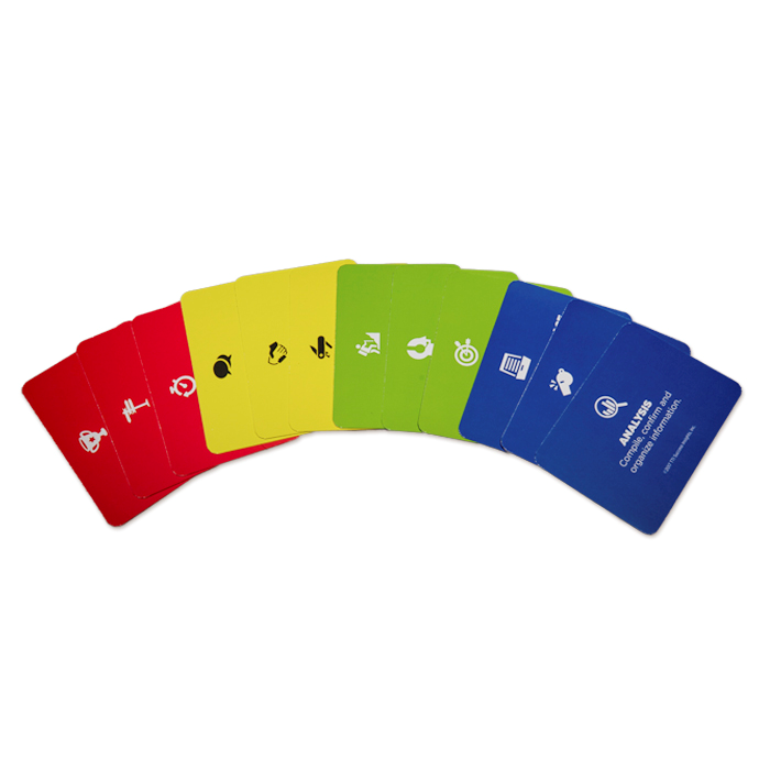 DISC/Behaviors Training Cards
