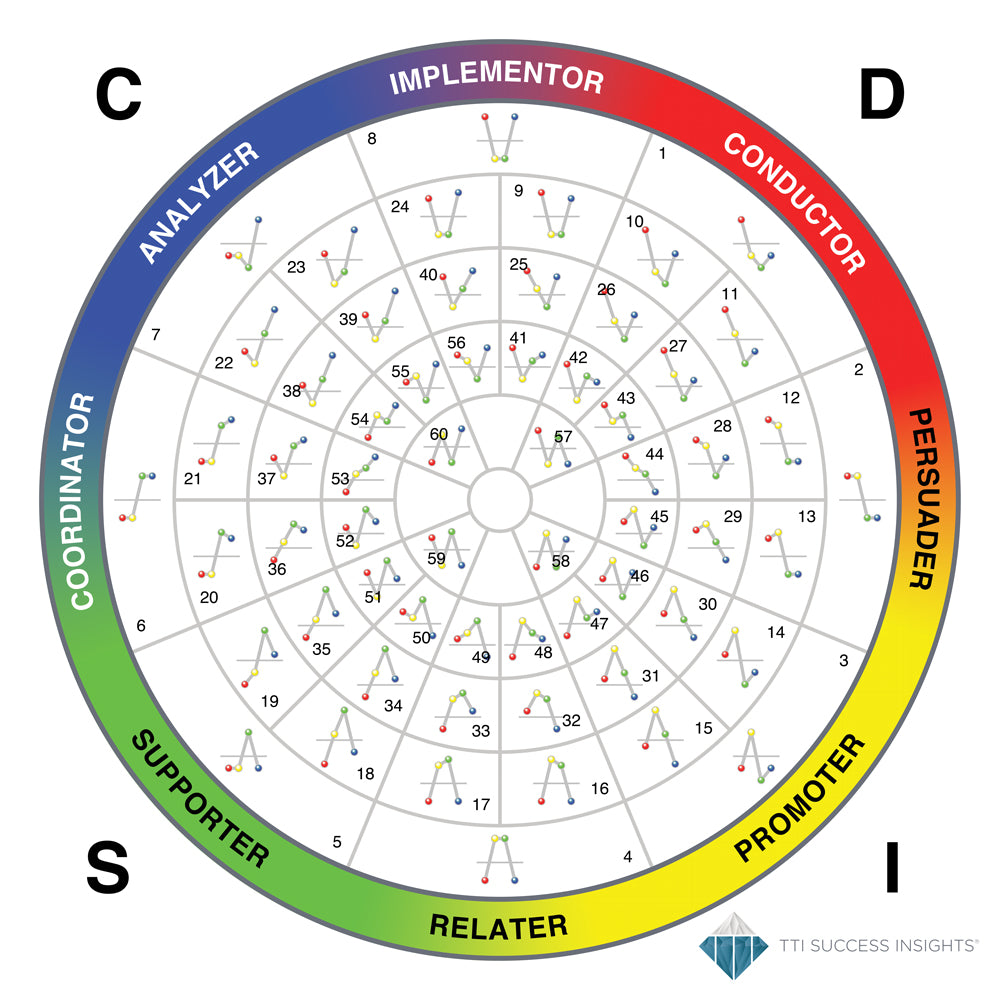 DISC Wheel "cloth" Mat (102" x 102")